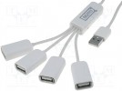 Hub USB; USB 2.0; PnP i Hot Swap; Ilość portów:4; 480Mbps