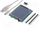 Zest.uruch: ARM Cypress; CY8C5868AXI-LP035; USB; USB