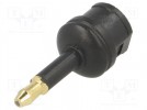 Connector: fiber optic; adapter,plug/socket; optical (Toslink)