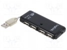 Hub USB; USB 2.0; PnP; Number of ports: 4; 480Mbps; Kit: hub USB
