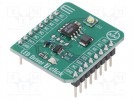 Click board; LED Steuerung; I2C; AD5171,LTC3490; 3,3VDC